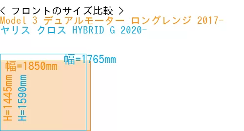 #Model 3 デュアルモーター ロングレンジ 2017- + ヤリス クロス HYBRID G 2020-